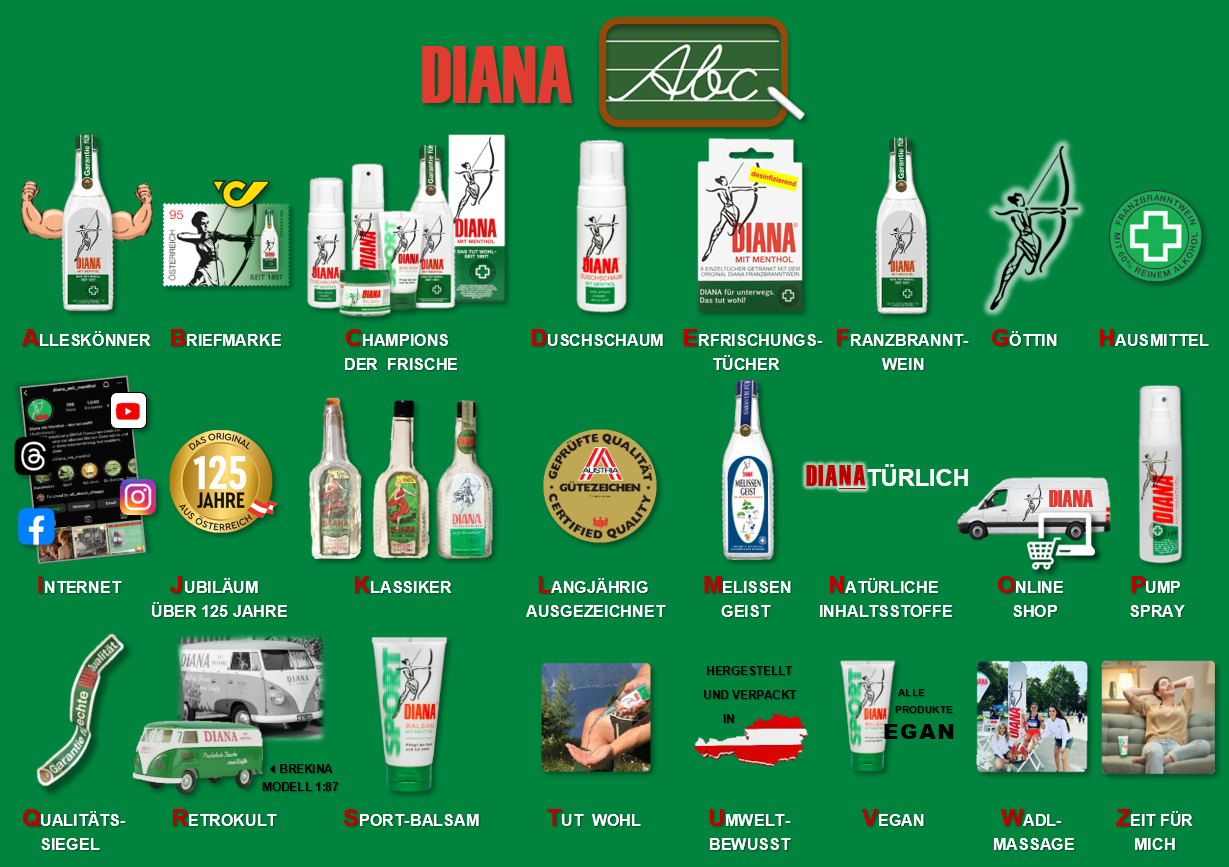Diana ABC groß